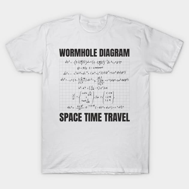 Funny math quote T-Shirt by LR_Collections